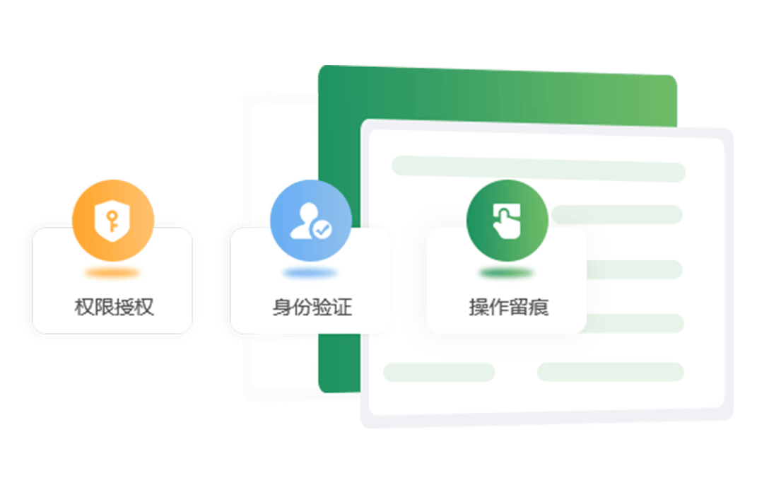操作权限管控