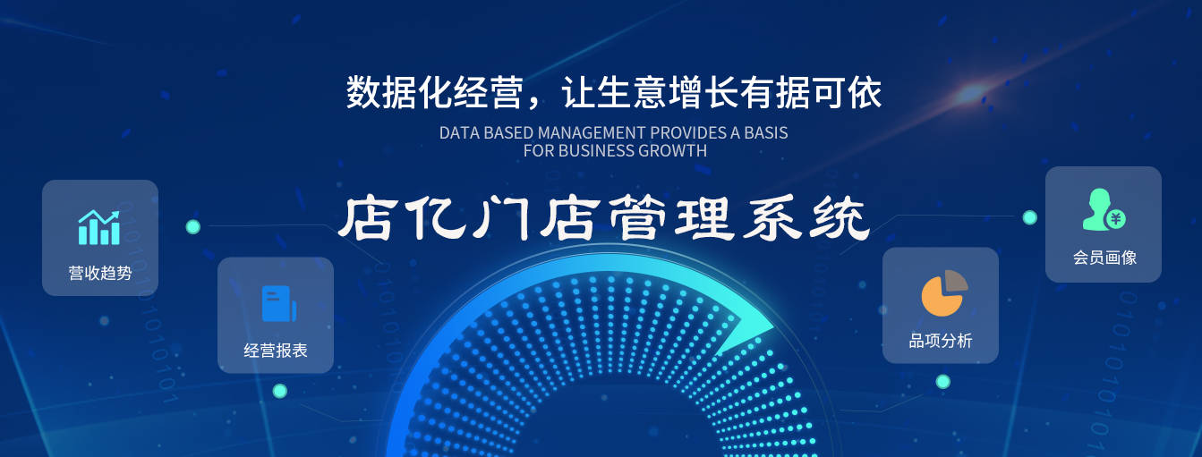 店亿会员管理系统